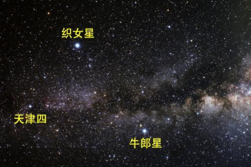 从牛郎星到织女星,需要多长时间来进行这次星际旅行?