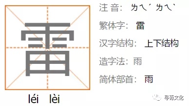 雷姓汉字书法演变过程和雷氏姓氏起源荀卿庠整理