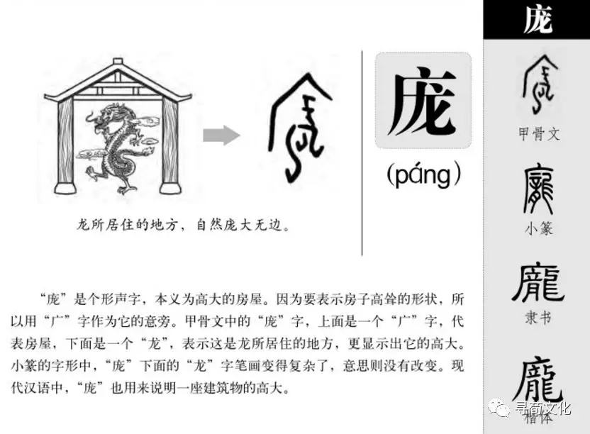 庞姓汉字书法演变过程和庞氏姓氏起源荀卿庠整理