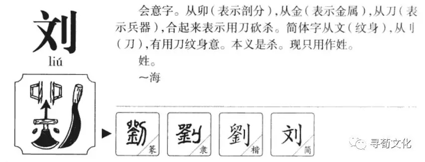 刘姓汉字书法演变过程和刘氏起源荀卿庠整理