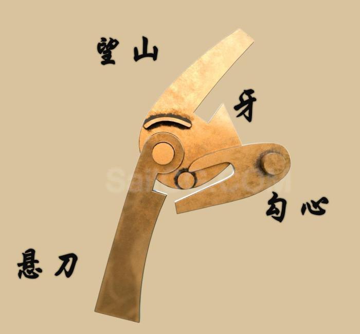 中国古代机械弩机