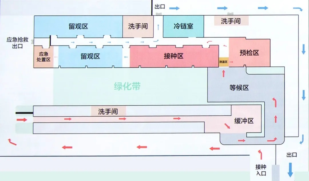 秩序井然高效便捷宝山两处新增新冠疫苗临时接种点开放首日现场直击