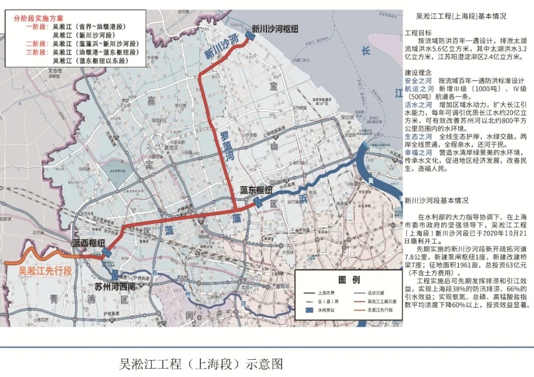 连接长江和吴淞江宝山这个泵闸枢纽工程正有序施工中