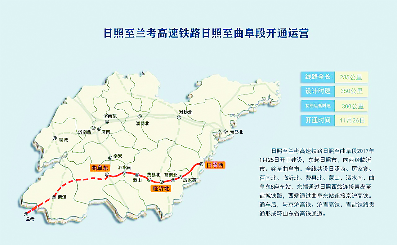 山东环形高铁线路图图片