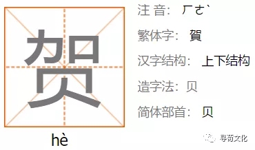 简体部首: 贝造字法:贝汉字结构: 上下结构繁体字: 賀注音:ㄏㄜˋ拼音