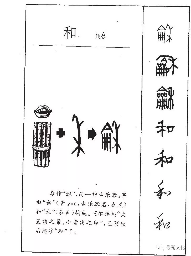汉字的起源与演变内容图片