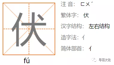 伏姓汉字书法演变过程和伏氏姓氏起源荀卿庠整理