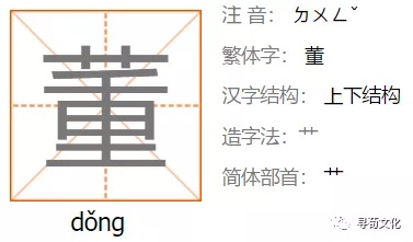 艹造字法:艹汉字结构 上下结构繁体字 董注音 ㄉㄨㄥˇ拼音:dǒng