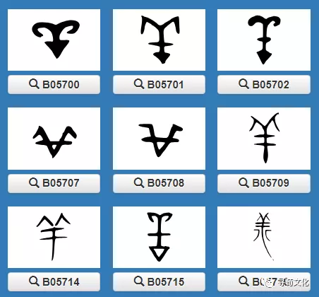 羊字的演化图片