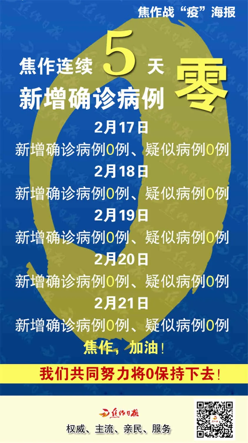 截至2月21日24时焦作新冠肺炎疫情最新情况通报!