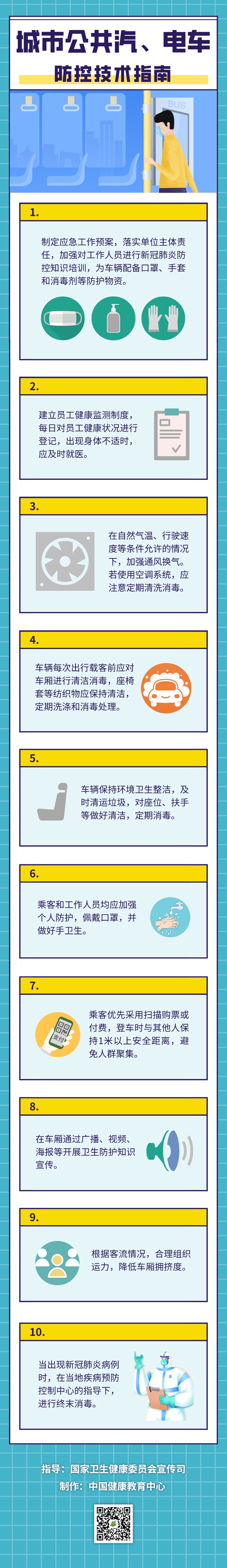 #民生#@城市公共汽、电车工作人员，常态化疫情防控要这样做