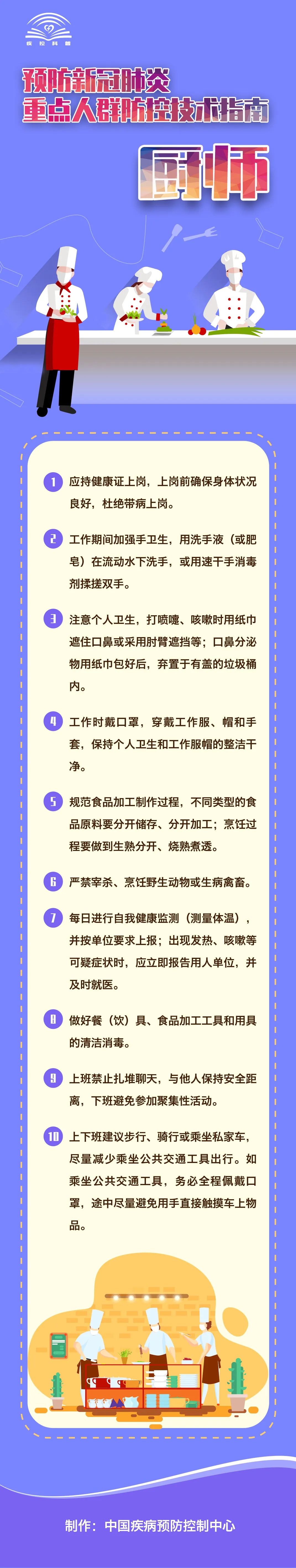 肺炎图解 | 新冠肺炎防控技术指南：厨师篇