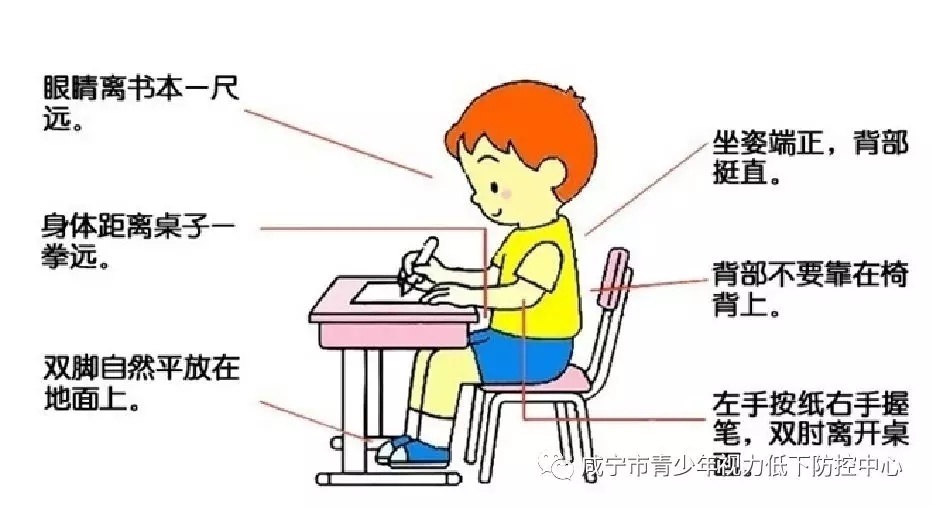 课桌椅特别家庭教育（总302期）