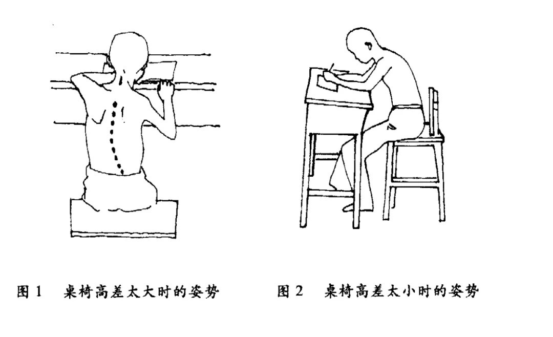 课桌椅特别家庭教育（总302期）