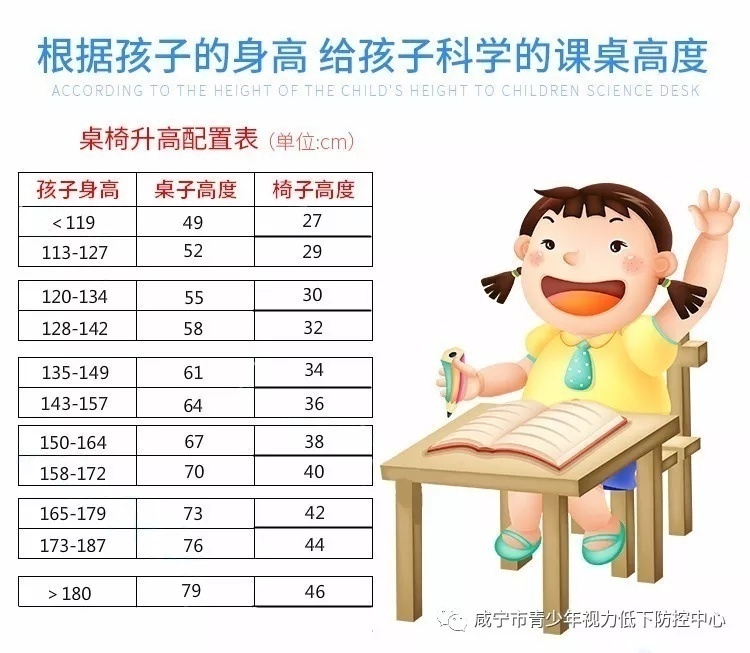 课桌椅特别家庭教育（总302期）