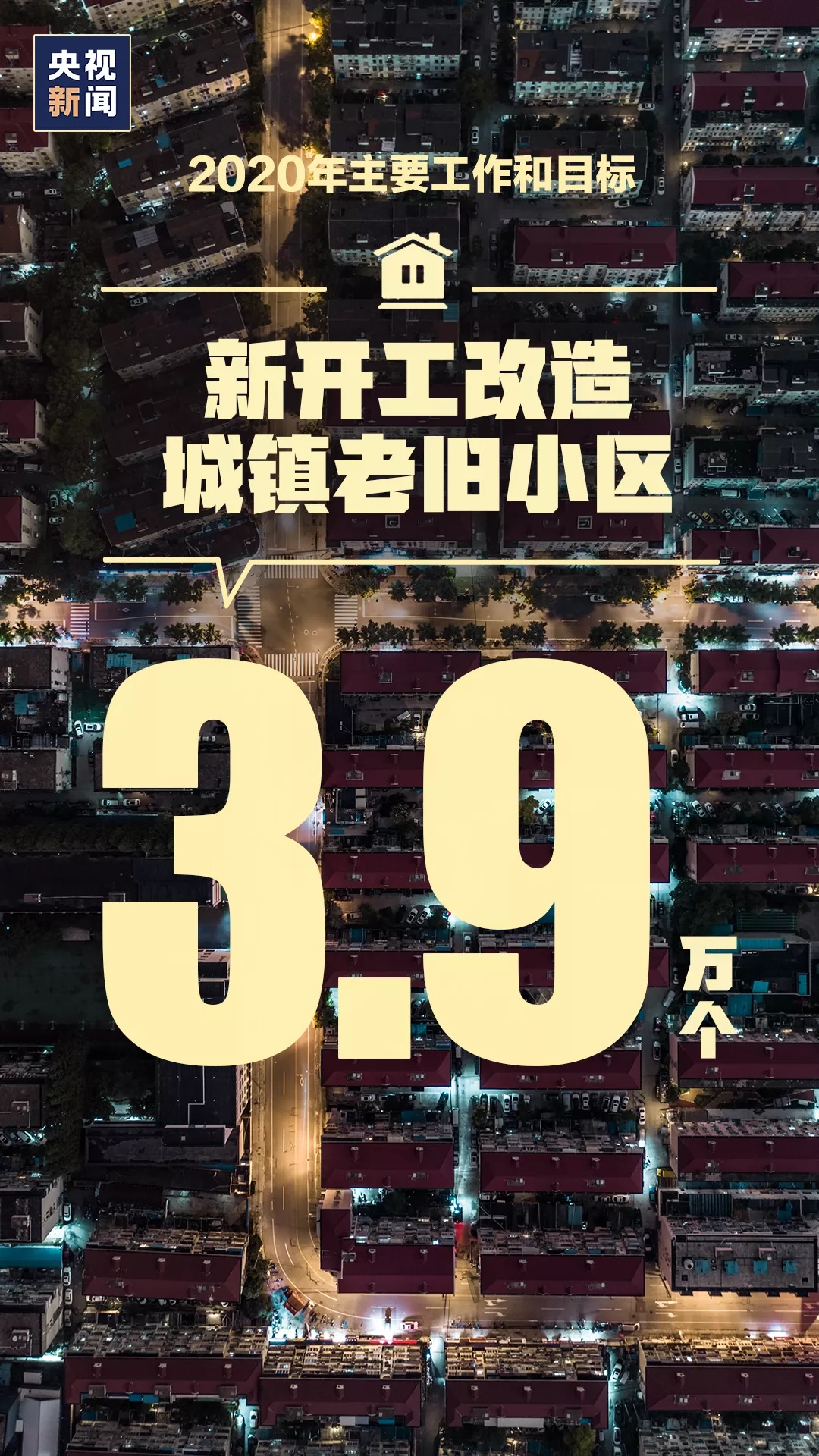 2020年目标！15张图带你了解