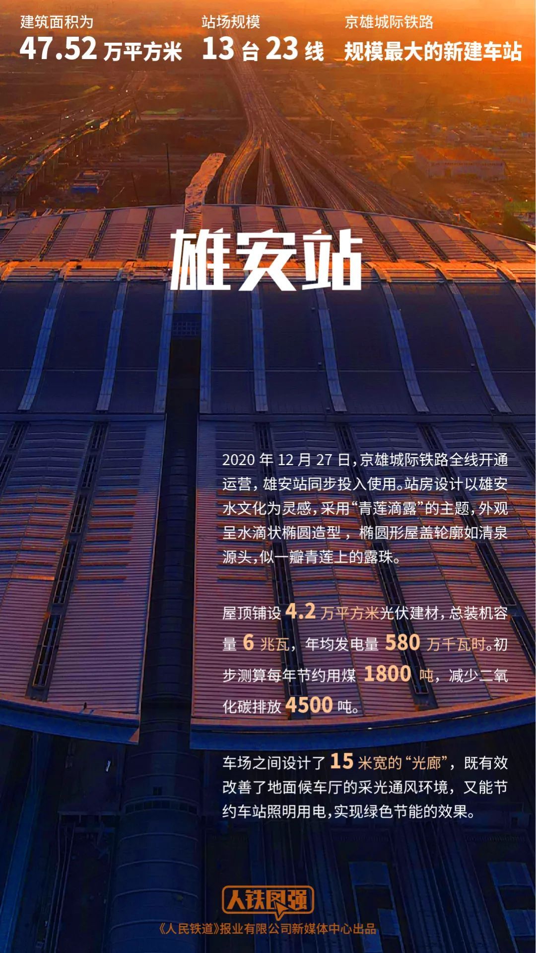 中国铁路|基建狂魔年终总结来了！