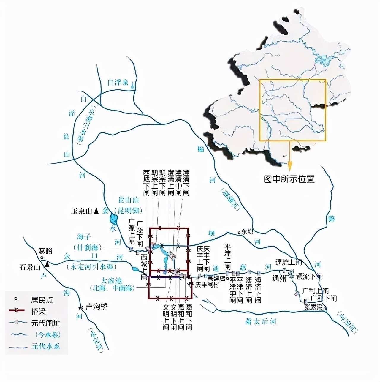 明朝建都南京时,大运河停止漕运,白浮堰更是由于30多年无人管理而荒废