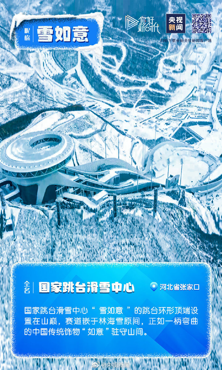 北京冬奥会雪如意图片