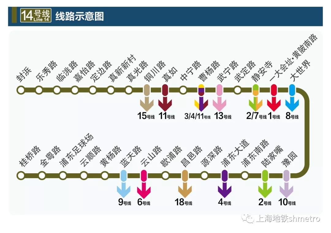 上海地铁线18号路图图片