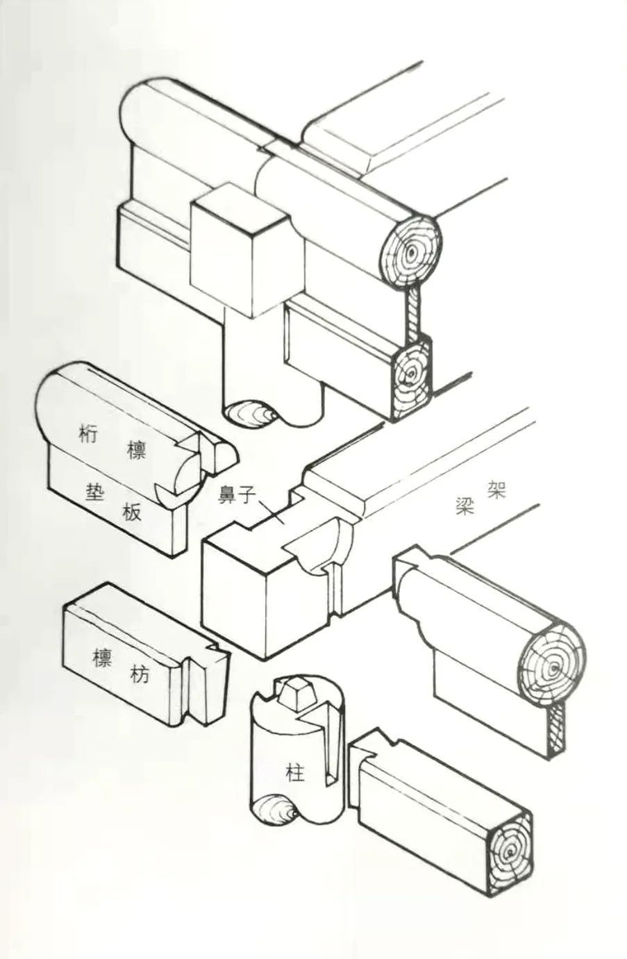 木房梁结构图片