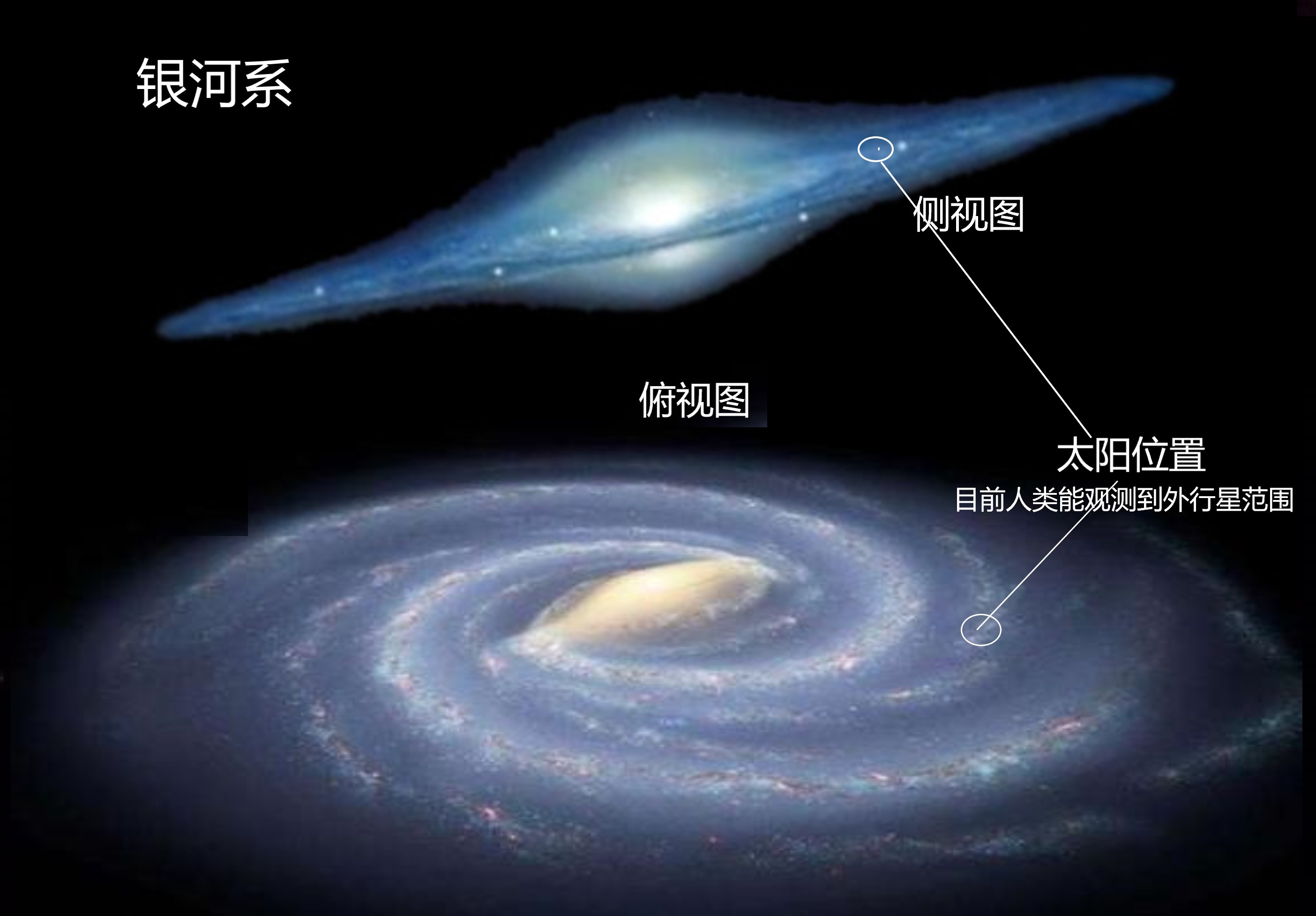 银河系位置图片